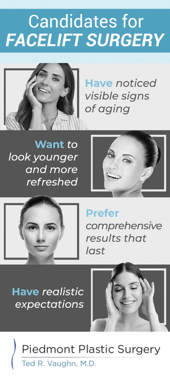 Candidates for facelift surgery
