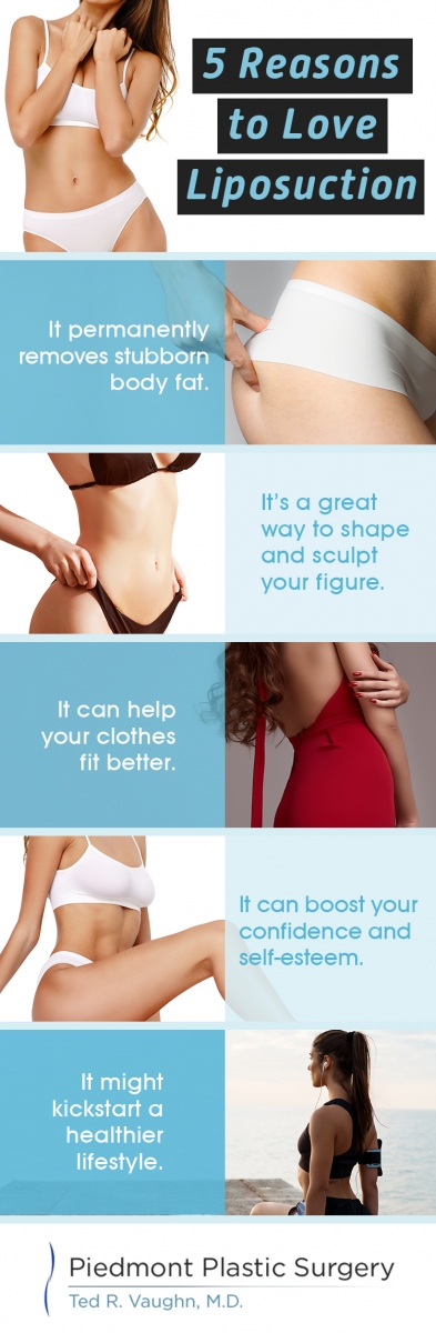 Liposuction benefits infographic 
